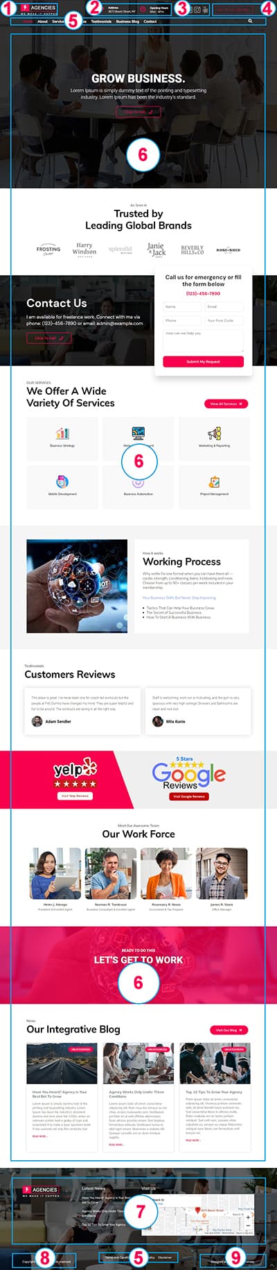 Agencies Pro WordPress Theme Documentation