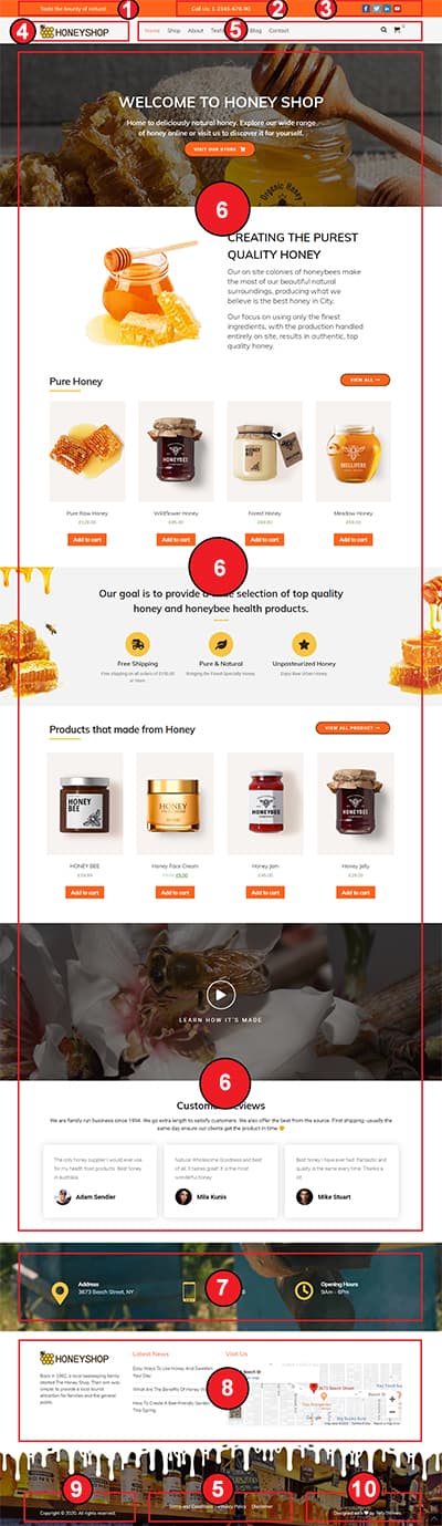 HoneyShop Pro WordPress Theme Documentation