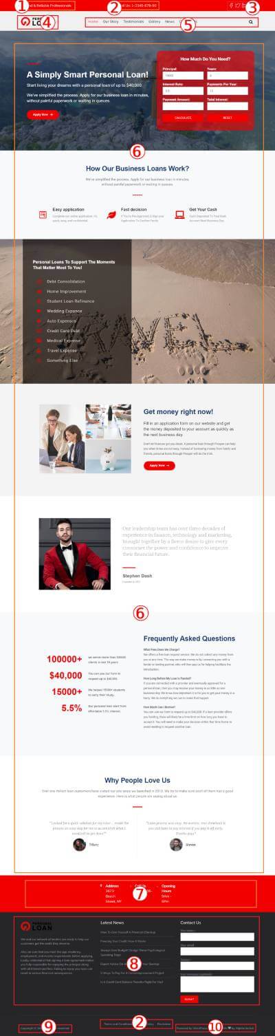 Loan Officer WordPress Theme Documentation