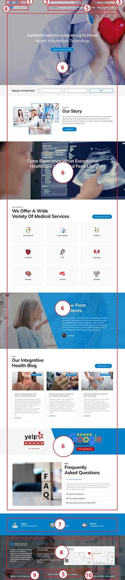 Medicals Pro WordPress Theme Documentation