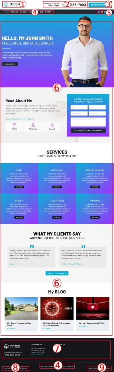 Minimal WordPress Theme Documentation