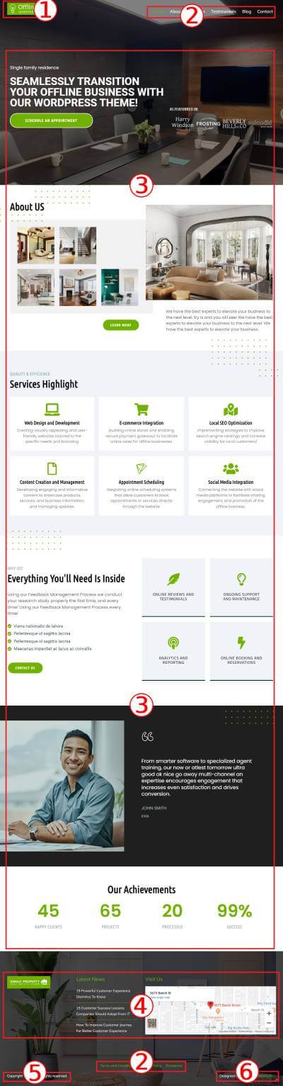 OfflineBiz WordPress Theme Documentation