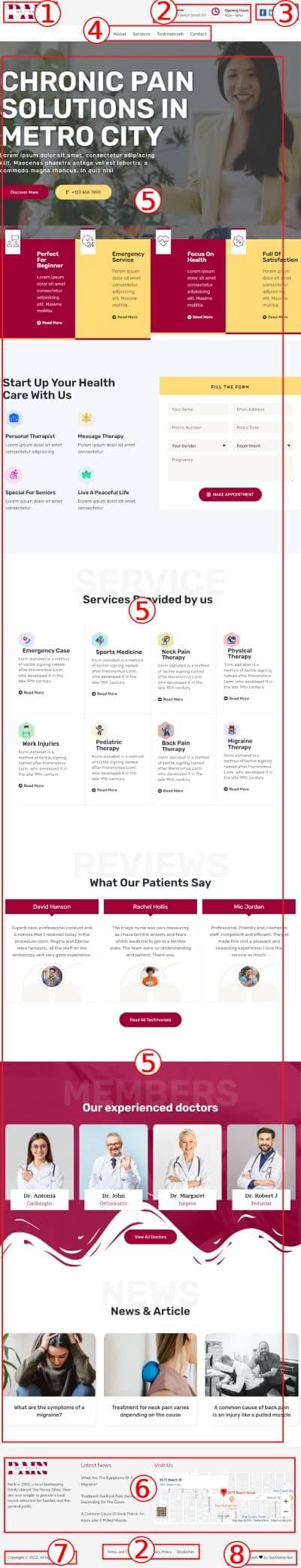 Pain Management WordPress Theme Documentation