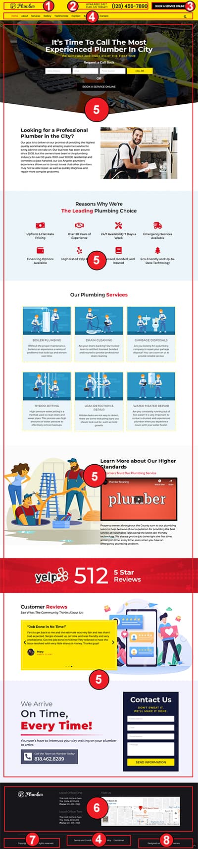 Plumber Pro WordPress Theme Documentation