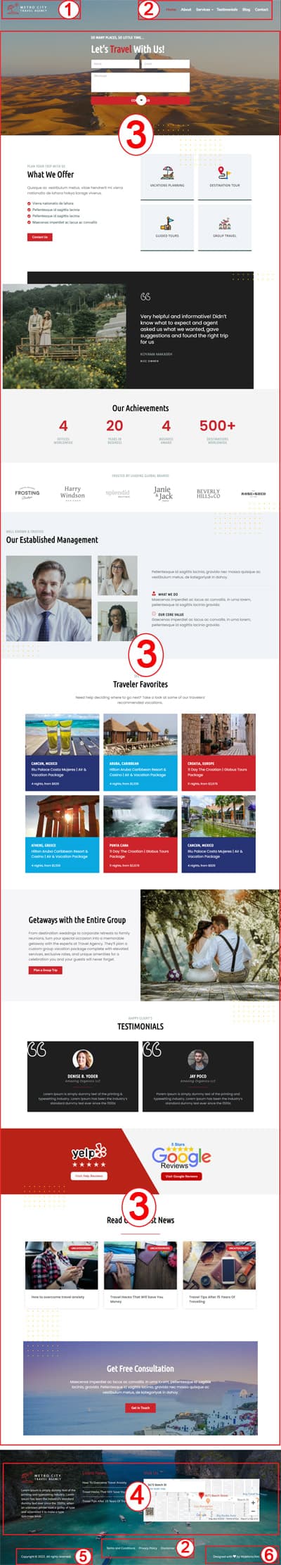 Travel Agency WordPress Theme Documentation