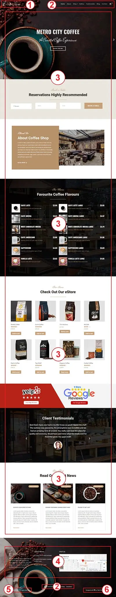 CoffeeShop Pro Premium WordPress Theme Documentation