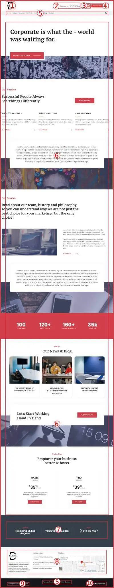 Delight Premium WordPress Theme Documentation