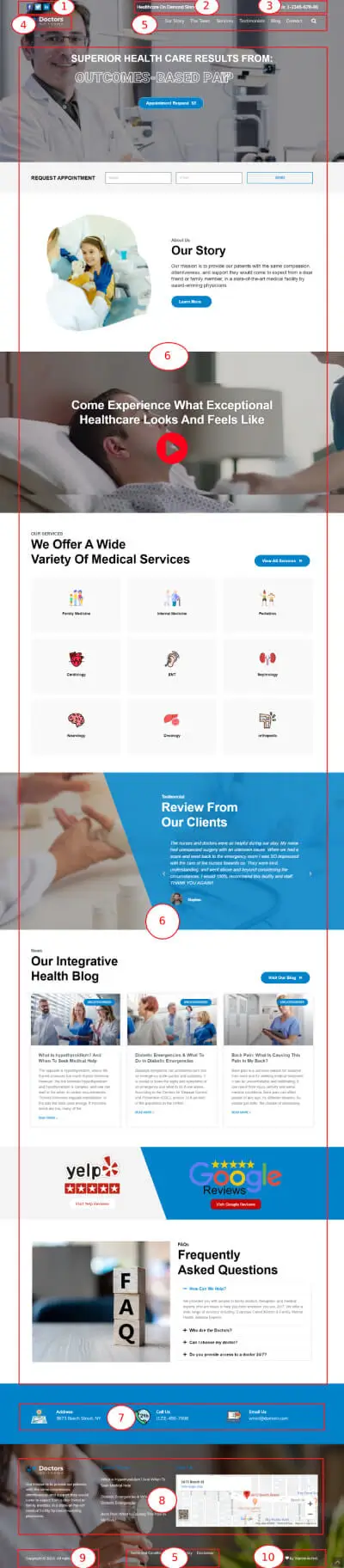 Doctors Premium WordPress Theme Documentation