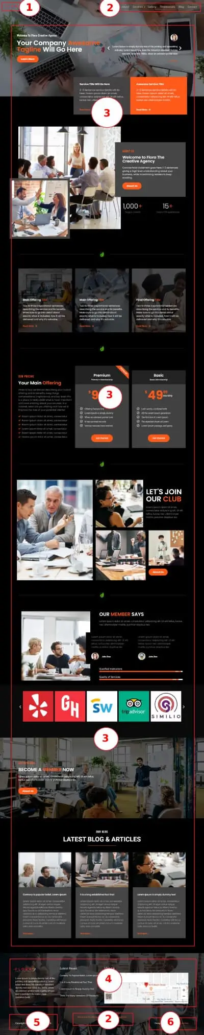 Flora Premium WordPress Theme Documentation