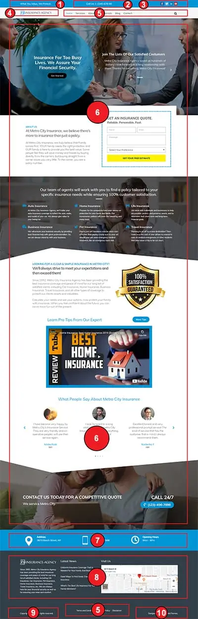 Insurance Agency Pro Premium WordPress Theme Documentation