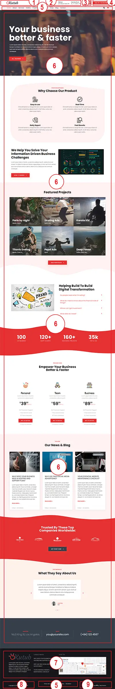 Kutub Pro Premium WordPress Theme Documentation