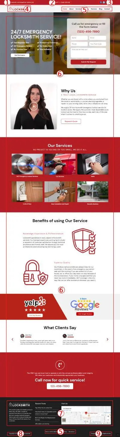 Locksmith Premium WordPress Theme Documentation