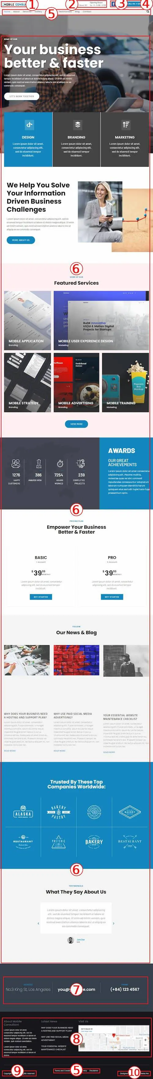 Mobile-Consultant Premium WordPress Theme Documentation