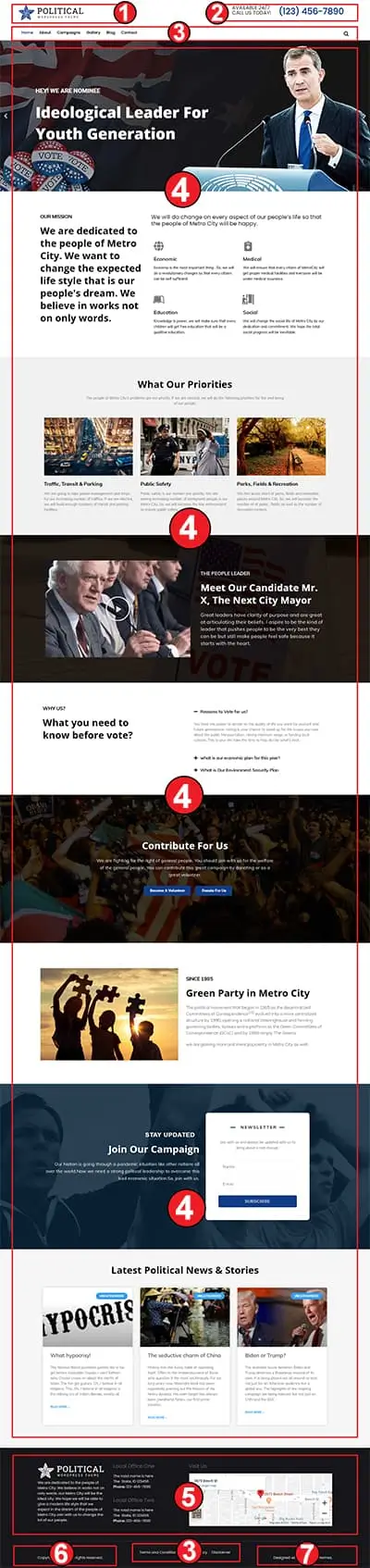 Political Pro Premium WordPress Theme Documentation