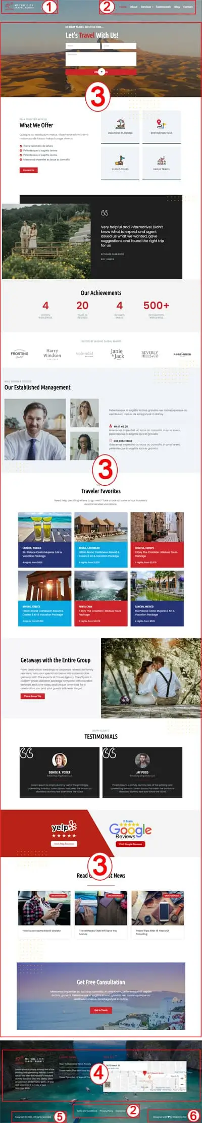 Travel Agency Premium WordPress Theme Documentation