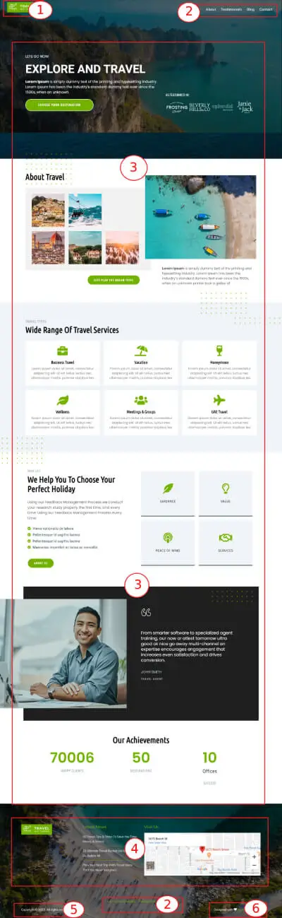 Travel Premium WordPress Theme Documentation